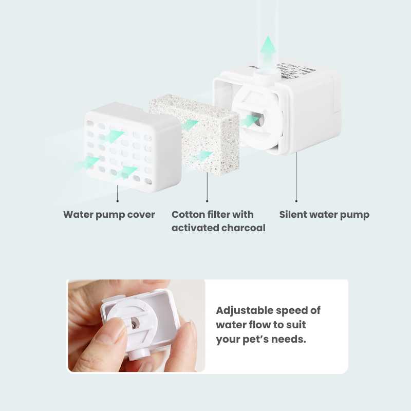 Stella™ Ceramic Cat Water Fountain